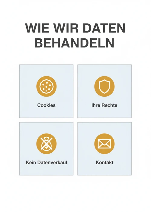 Wie das Visa-Casino-Portal Daten behandelt: Cookies, Ihre Rechte, kein Datenverkauf und Kontakt im Überblick.